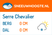 Sneeuwhoogte Serre Chevalier